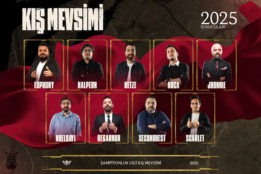 2025 Şampiyonluk Ligi Kış Mevsimi: Sunucu Kadrosu Belli Oldu!